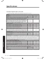 Preview for 52 page of Samsung WF16J6 User Manual