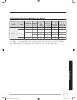 Preview for 53 page of Samsung WF16J6 User Manual