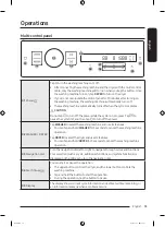 Preview for 35 page of Samsung WF16T9500 Series User Manual