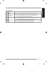 Preview for 37 page of Samsung WF16T9500 Series User Manual