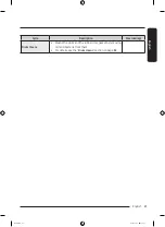 Preview for 41 page of Samsung WF16T9500 Series User Manual