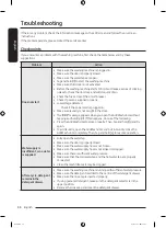 Preview for 58 page of Samsung WF16T9500 Series User Manual