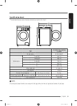 Preview for 67 page of Samsung WF16T9500 Series User Manual