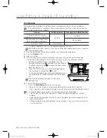 Preview for 26 page of Samsung WF1700WSC User Manual