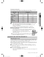 Preview for 29 page of Samsung WF1700WSC User Manual