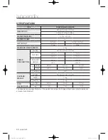 Preview for 40 page of Samsung WF1700WSC User Manual