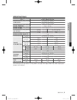 Preview for 41 page of Samsung WF1700WSC User Manual