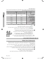 Preview for 73 page of Samsung WF1700WSC User Manual