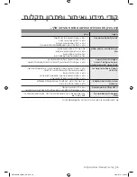 Preview for 80 page of Samsung WF1700WSC User Manual