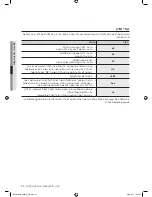 Preview for 81 page of Samsung WF1700WSC User Manual