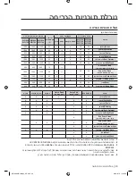 Preview for 82 page of Samsung WF1700WSC User Manual