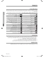 Preview for 83 page of Samsung WF1700WSC User Manual