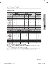 Preview for 37 page of Samsung WF1702LS User Manual