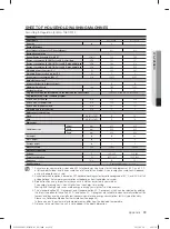 Preview for 39 page of Samsung WF1702LS User Manual