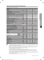 Preview for 79 page of Samsung WF1702LS User Manual