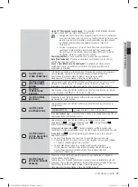 Preview for 103 page of Samsung WF1702LS User Manual