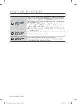 Preview for 104 page of Samsung WF1702LS User Manual