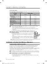 Preview for 108 page of Samsung WF1702LS User Manual