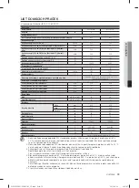 Preview for 119 page of Samsung WF1702LS User Manual