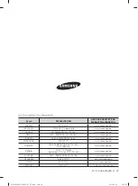 Preview for 120 page of Samsung WF1702LS User Manual