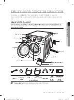 Предварительный просмотр 133 страницы Samsung WF1702LS User Manual