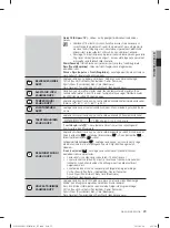 Preview for 143 page of Samsung WF1702LS User Manual