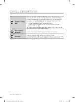 Preview for 144 page of Samsung WF1702LS User Manual