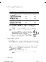 Preview for 148 page of Samsung WF1702LS User Manual