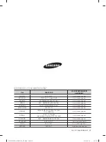 Preview for 160 page of Samsung WF1702LS User Manual