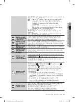 Preview for 183 page of Samsung WF1702LS User Manual