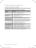 Preview for 194 page of Samsung WF1702LS User Manual