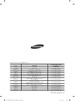 Preview for 200 page of Samsung WF1702LS User Manual