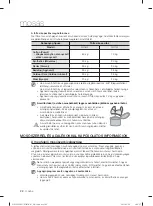 Preview for 228 page of Samsung WF1702LS User Manual