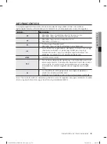 Preview for 235 page of Samsung WF1702LS User Manual