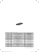 Preview for 240 page of Samsung WF1702LS User Manual