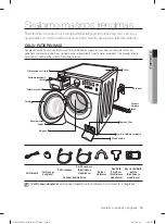 Preview for 253 page of Samsung WF1702LS User Manual