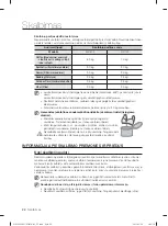 Preview for 268 page of Samsung WF1702LS User Manual