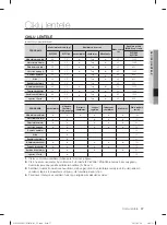 Preview for 277 page of Samsung WF1702LS User Manual