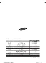 Preview for 280 page of Samsung WF1702LS User Manual