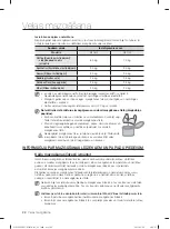 Preview for 308 page of Samsung WF1702LS User Manual