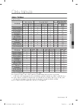 Preview for 317 page of Samsung WF1702LS User Manual