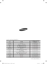 Preview for 320 page of Samsung WF1702LS User Manual