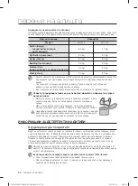 Preview for 348 page of Samsung WF1702LS User Manual