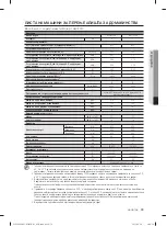 Preview for 359 page of Samsung WF1702LS User Manual