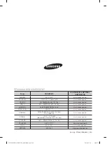 Preview for 360 page of Samsung WF1702LS User Manual