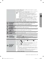 Preview for 383 page of Samsung WF1702LS User Manual