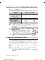 Preview for 388 page of Samsung WF1702LS User Manual