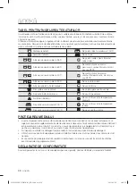 Preview for 398 page of Samsung WF1702LS User Manual