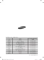 Preview for 400 page of Samsung WF1702LS User Manual