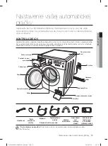 Preview for 413 page of Samsung WF1702LS User Manual